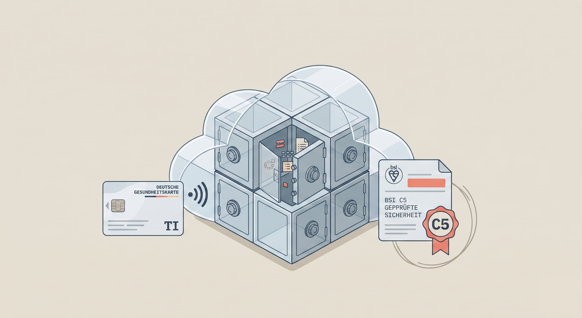 Abstract illustration of a secure cloud infrastructure with layered trust boundaries.